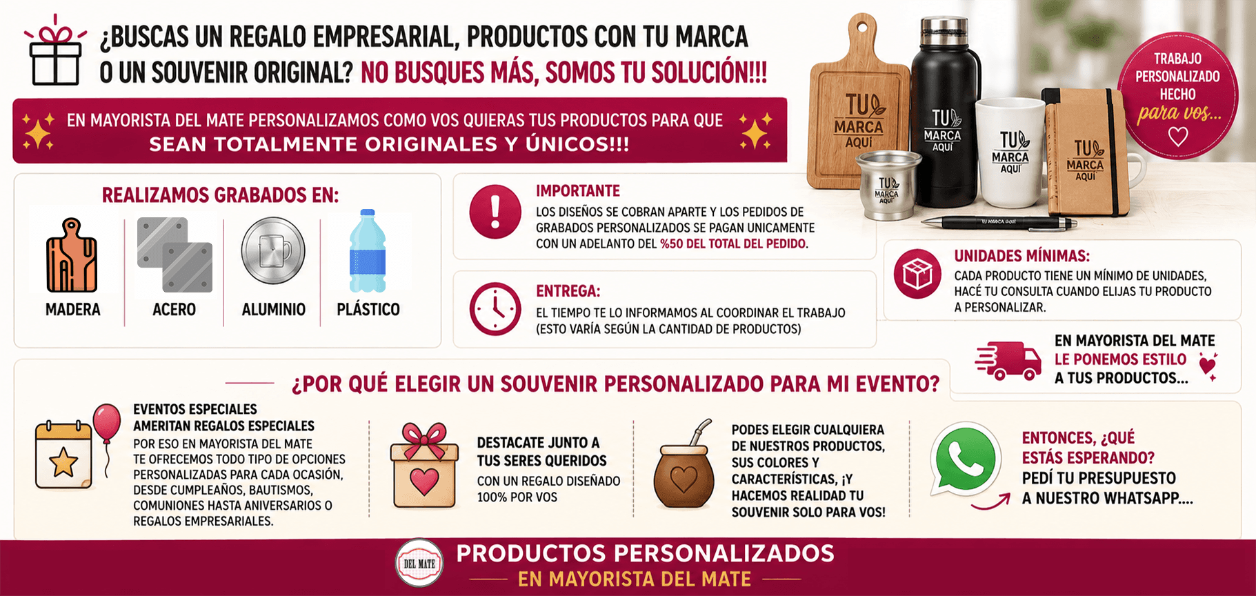 Cómo hacer tu compra - Mayorista Del Mate